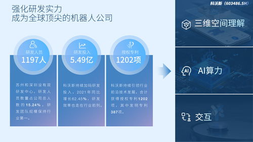 科沃斯營收破百億 透視財報背后，機器人賽道釋放更大潛力